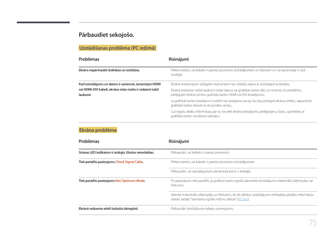 Samsung LS34E790CNS/EN manual Pārbaudiet sekojošo 