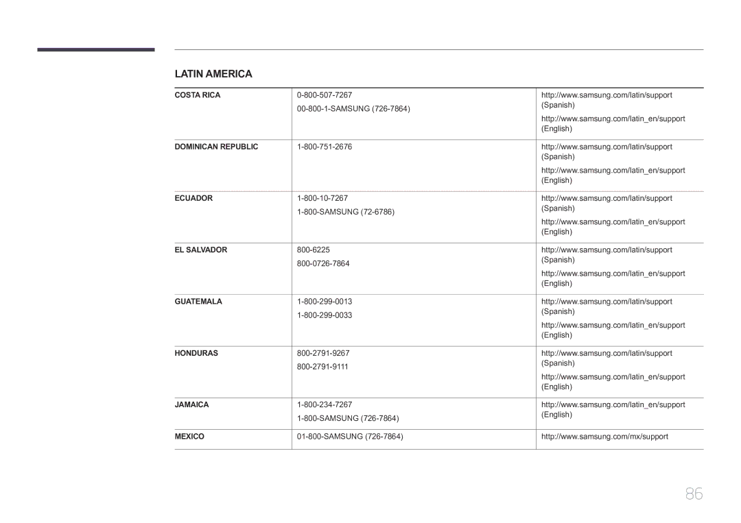 Samsung LS34E790CNS/EN manual Samsung Spanish English, 800-6225 800-0726-7864 Spanish English, Samsung English 