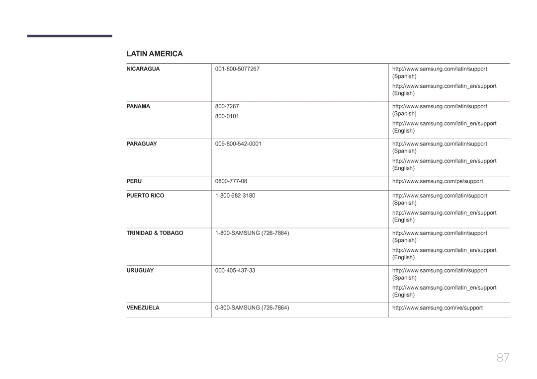 Samsung LS34E790CNS/EN manual 800-7267 800-0101 Spanish English, 0800-777-08 