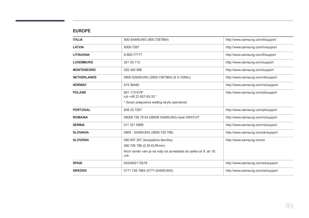 Samsung LS34E790CNS/EN manual 8000-7267, 800-77777, 261 03, 020 405, Samsung 0900-7267864 € 0,10/Min, 815, 808 20, 011 321 