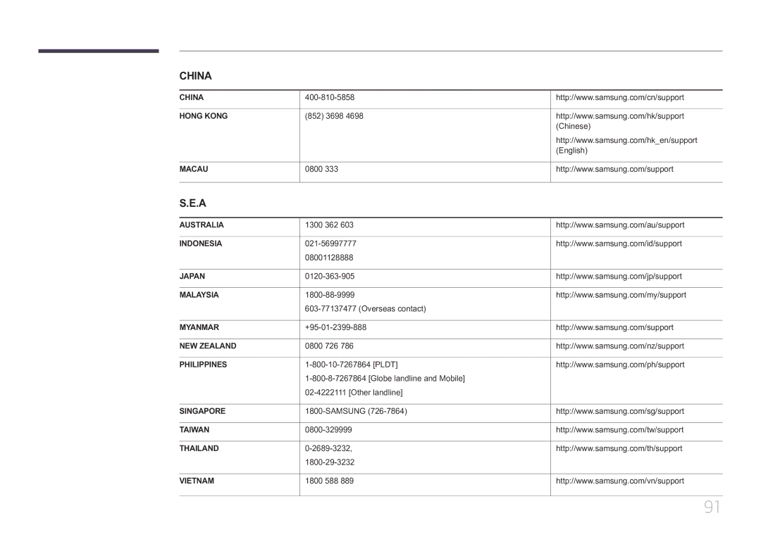 Samsung LS34E790CNS/EN 852 3698 Chinese English, 1300 362, 021-56997777 08001128888, 0120-363-905, Overseas contact 