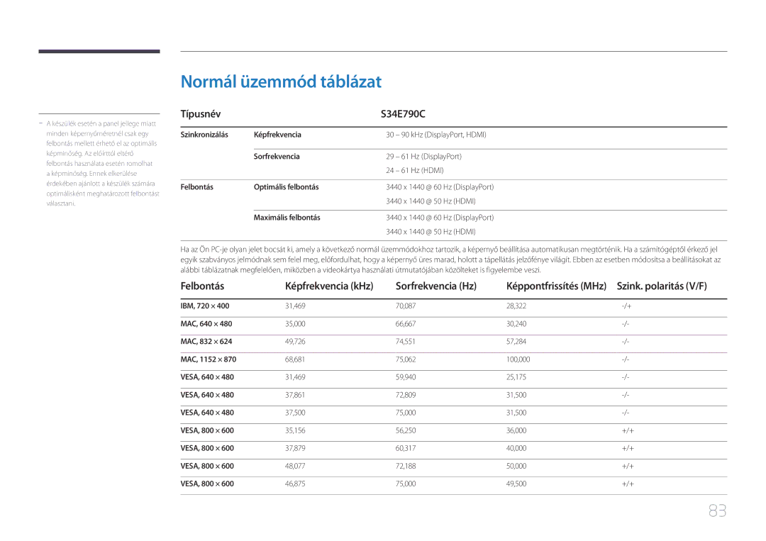 Samsung LS34E790CNS/EN manual Normál üzemmód táblázat, Típusnév S34E790C, Felbontás, Szink. polaritás V/F 