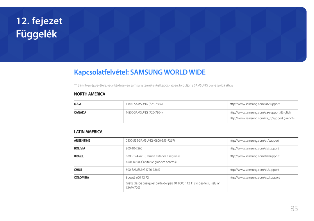 Samsung LS34E790CNS/EN manual Függelék, Kapcsolatfelvétel Samsung World Wide 