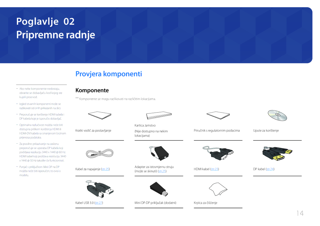 Samsung LS34E790CNS/EN manual Pripremne radnje, Provjera komponenti, Komponente 