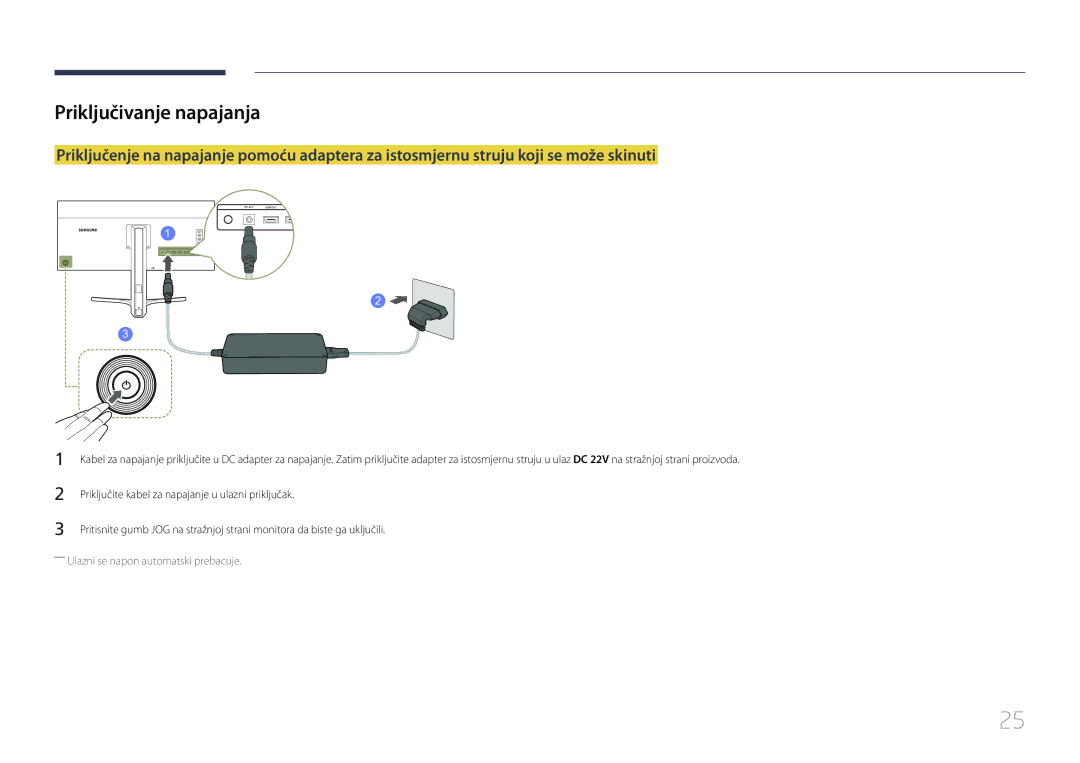 Samsung LS34E790CNS/EN manual Priključivanje napajanja, Priključite kabel za napajanje u ulazni priključak 