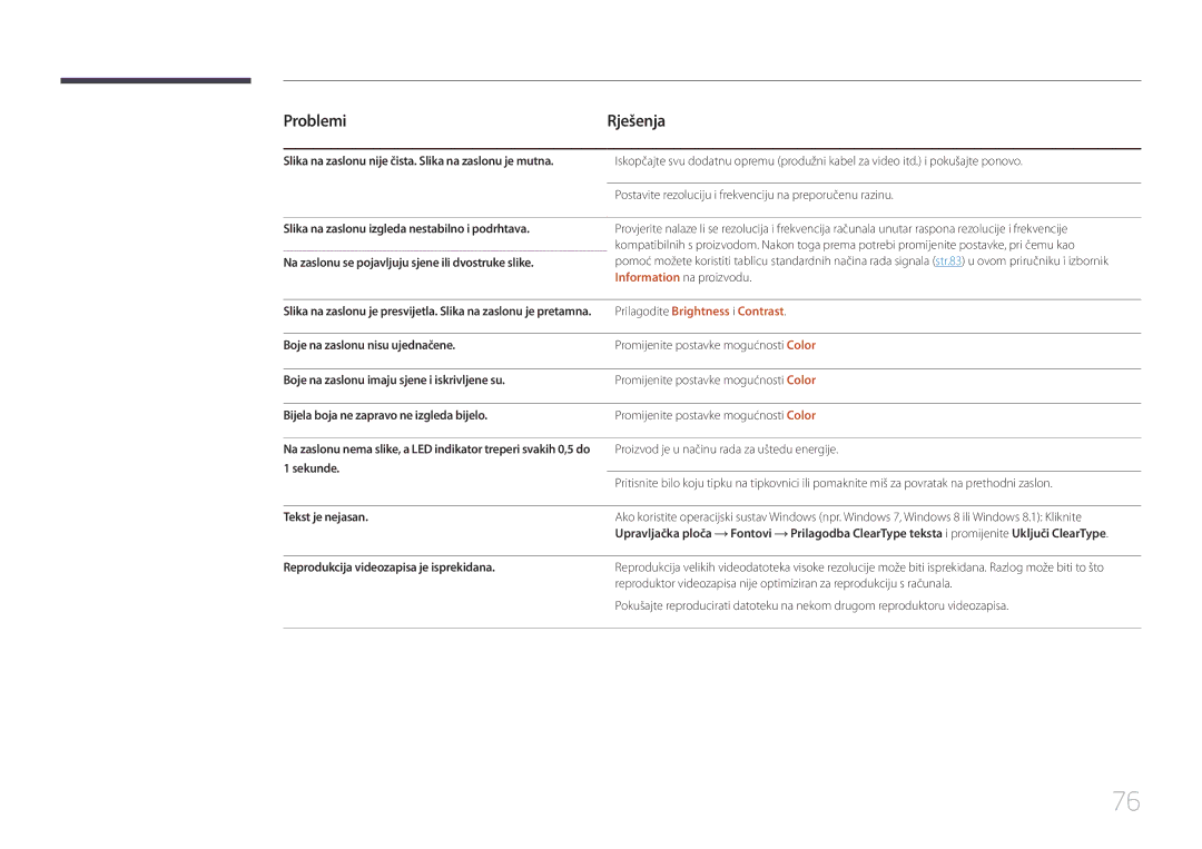 Samsung LS34E790CNS/EN manual Prilagodite Brightness i Contrast 