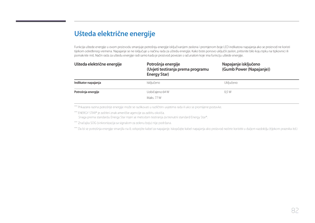 Samsung LS34E790CNS/EN manual Ušteda električne energije 