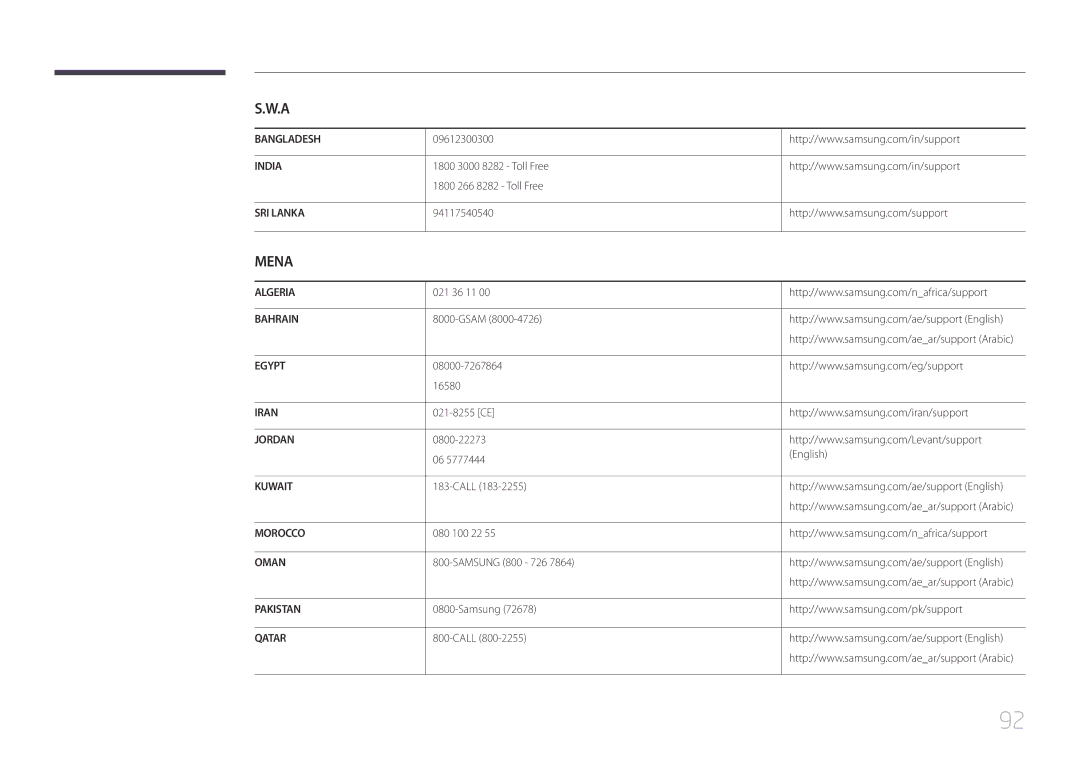 Samsung LS34E790CNS/EN 1800 3000 8282 Toll Free 1800 266 8282 Toll Free, 94117540540, Gsam, 08000-7267864 16580, English 