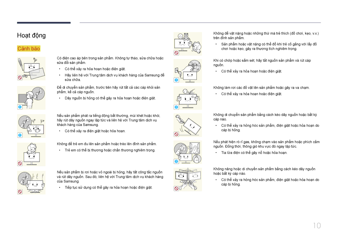 Samsung LS34E790CNS/XV manual Hoạt động 