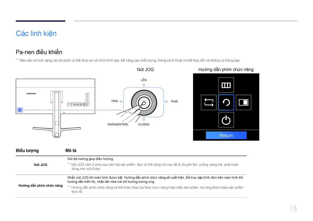 Samsung LS34E790CNS/XV manual Cá́c linh kiệ̣n, Pa-nen điều khiển, Biêu tương Mô tả 