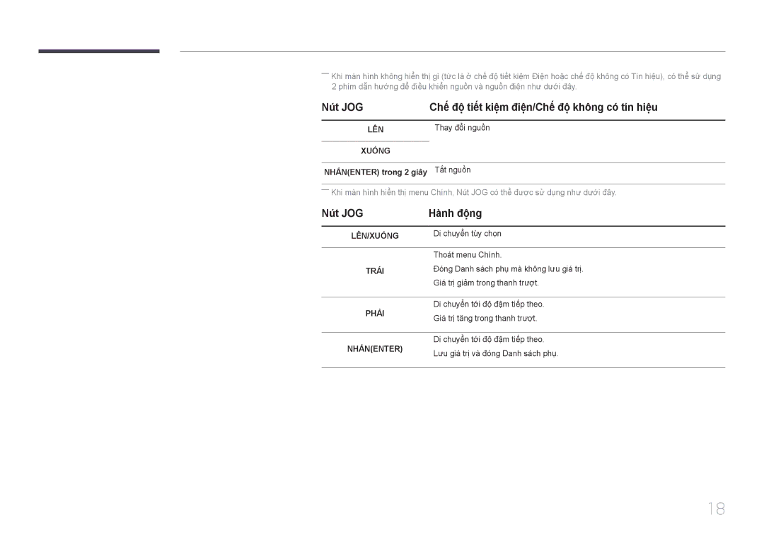 Samsung LS34E790CNS/XV manual Nút JOG Hà̀nh độ̣ng, Xuống 