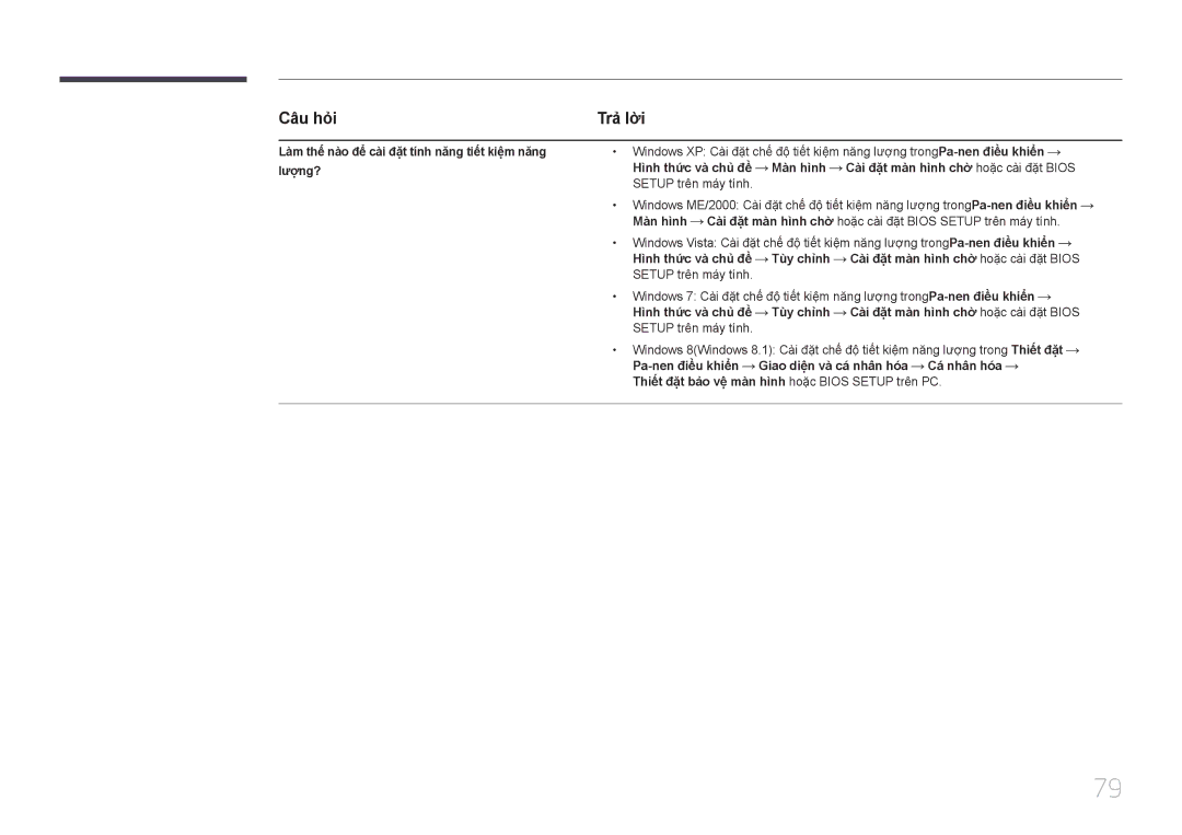 Samsung LS34E790CNS/XV manual Câu hỏ̉i, Trả̉ lời 