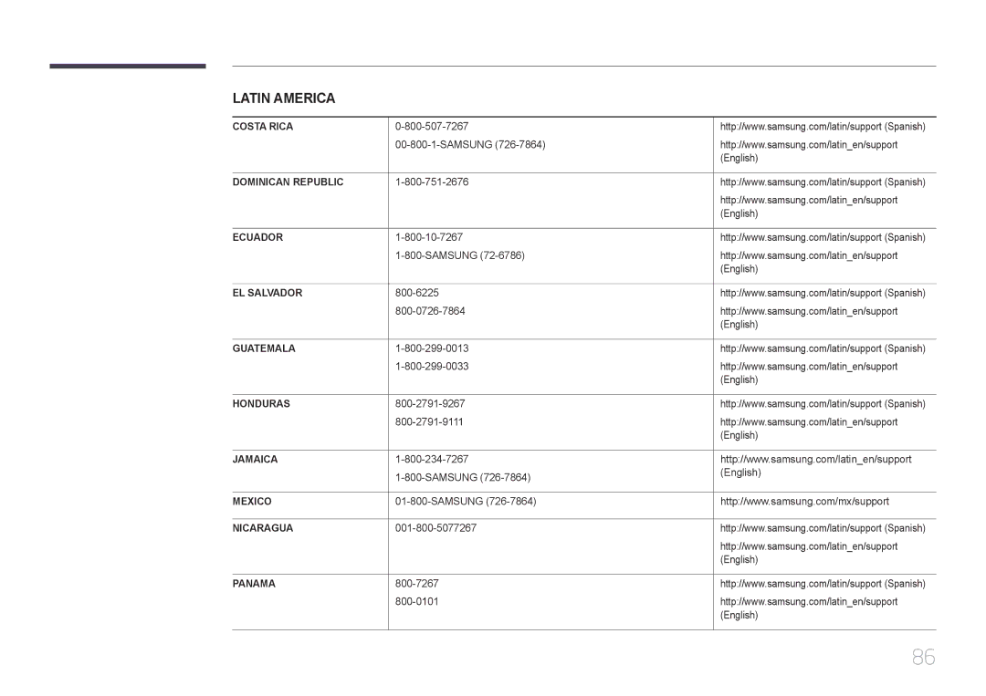 Samsung LS34E790CNS/XV manual Costa Rica 