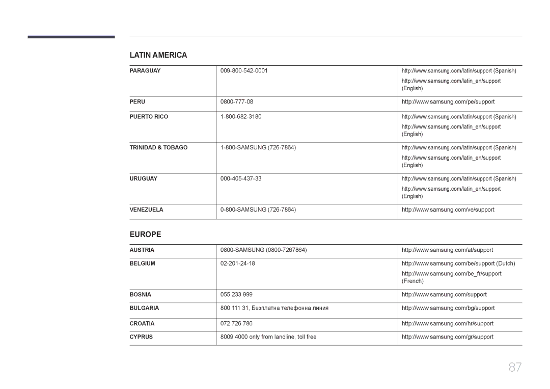 Samsung LS34E790CNS/XV manual Europe 