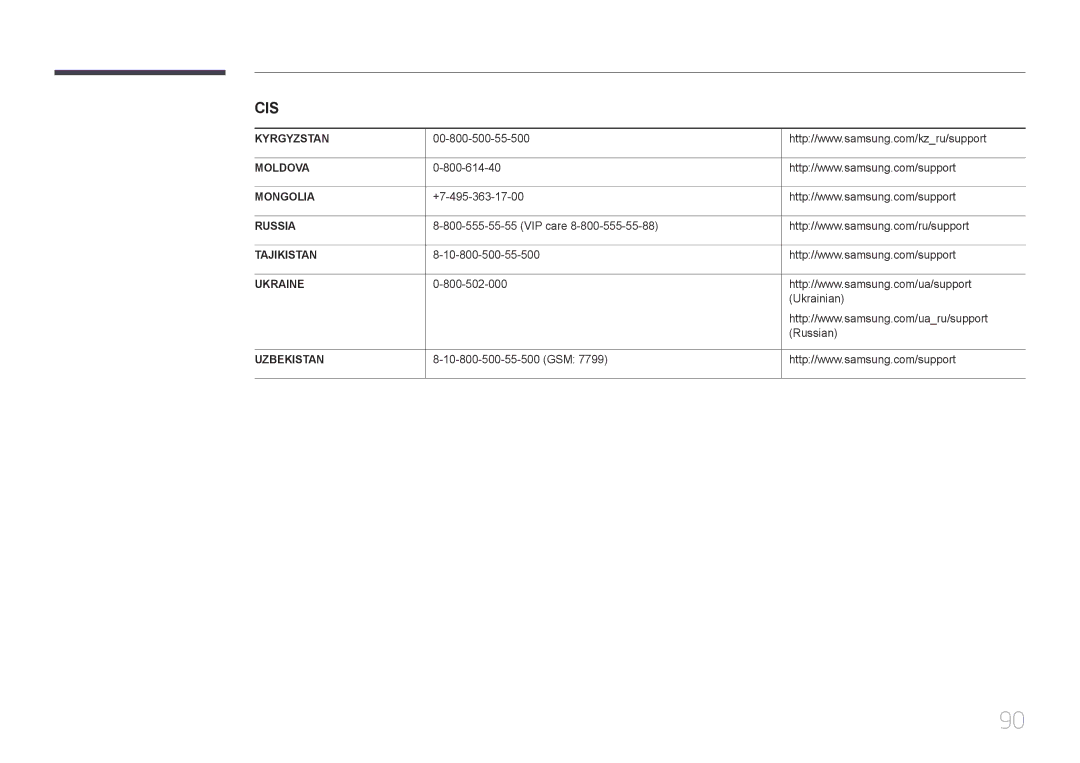 Samsung LS34E790CNS/XV manual Kyrgyzstan 