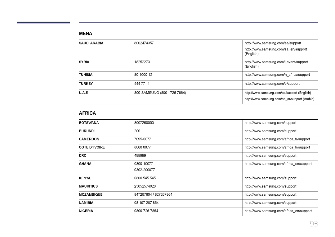 Samsung LS34E790CNS/XV manual Africa 