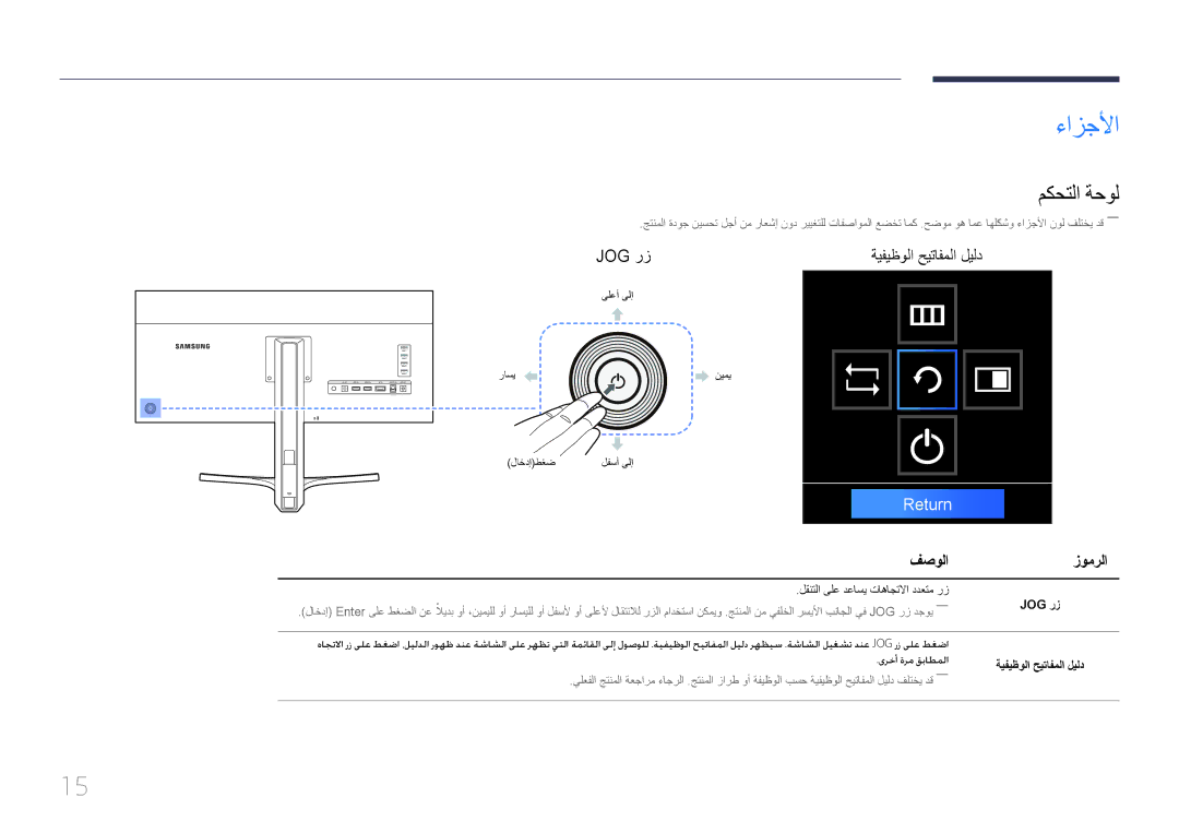 Samsung LS34E790CNS/ZR manual ءازجلأا, مكحتلا ةحول, فصولا زومرلا, Jog رز, ةيفيظولا حيتافملا ليلد 