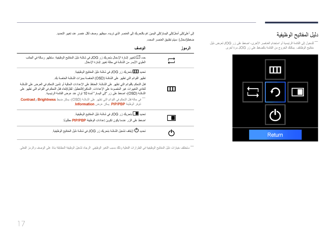 Samsung LS34E790CNS/ZR manual ةيفيظولا حيتافملا ليلد, فصولازومرلا 