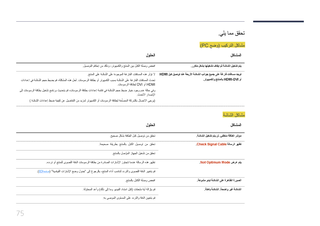 Samsung LS34E790CNS/ZR manual يلي امم ققحت, لولحلا لكاشملا, Check Signal Cable ةلاسرلا رهظت, Not Optimum Mode ضرع متي 