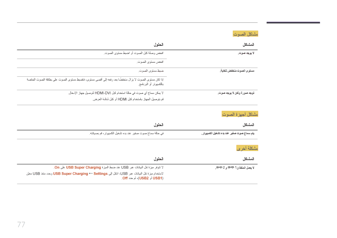 Samsung LS34E790CNS/ZR manual ةياغلل ضفخنم توصلا ىوتسم, توص دجوي لا نكلو ةروص دجوت, ناذفنملا لمعي لا 