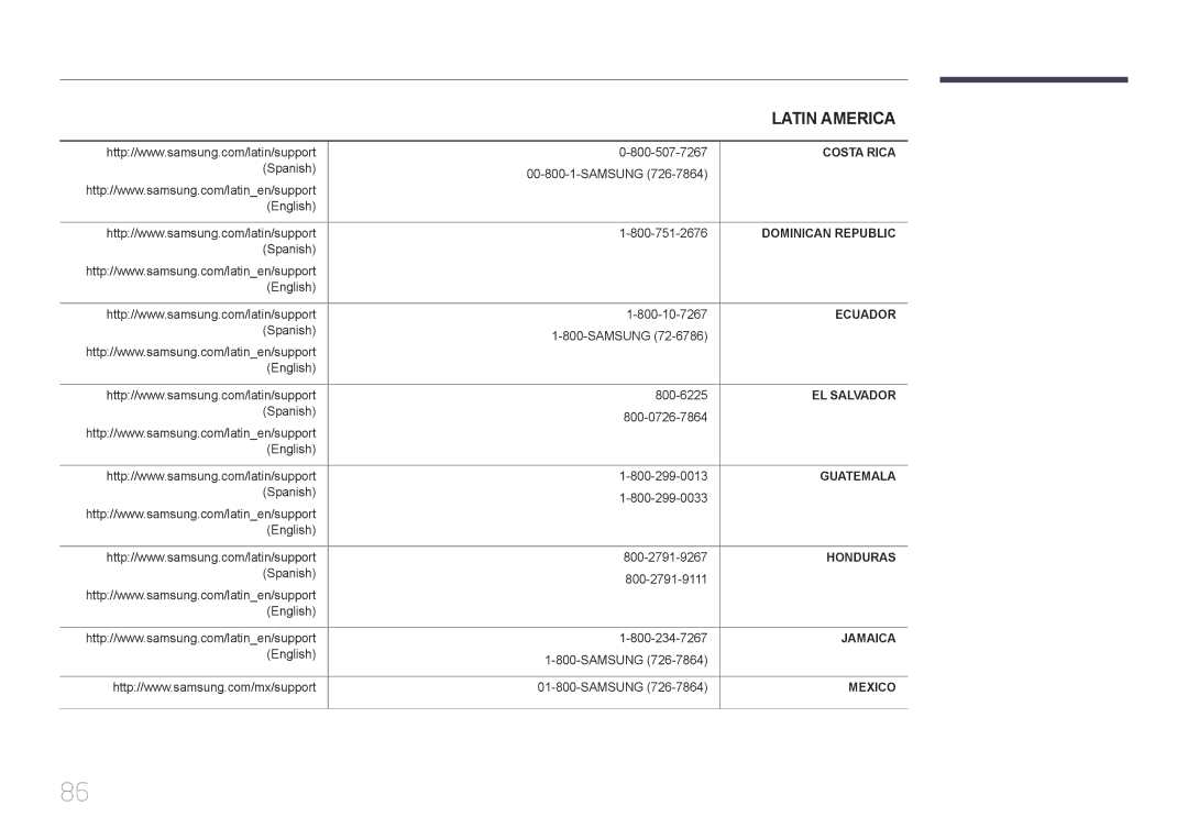 Samsung LS34E790CNS/ZR manual Costa Rica 