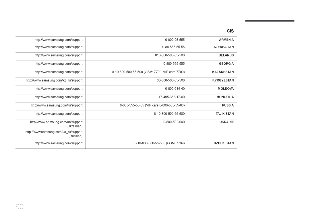 Samsung LS34E790CNS/ZR manual Cis 