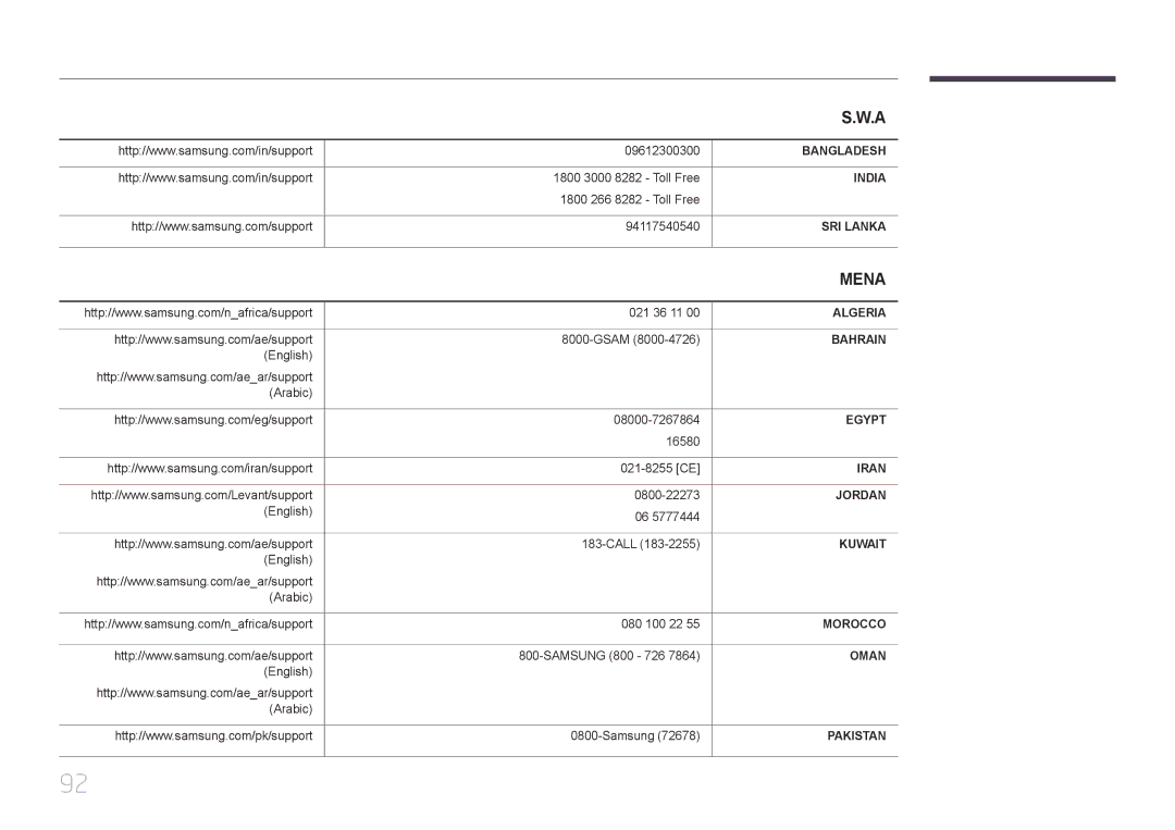 Samsung LS34E790CNS/ZR manual Mena 