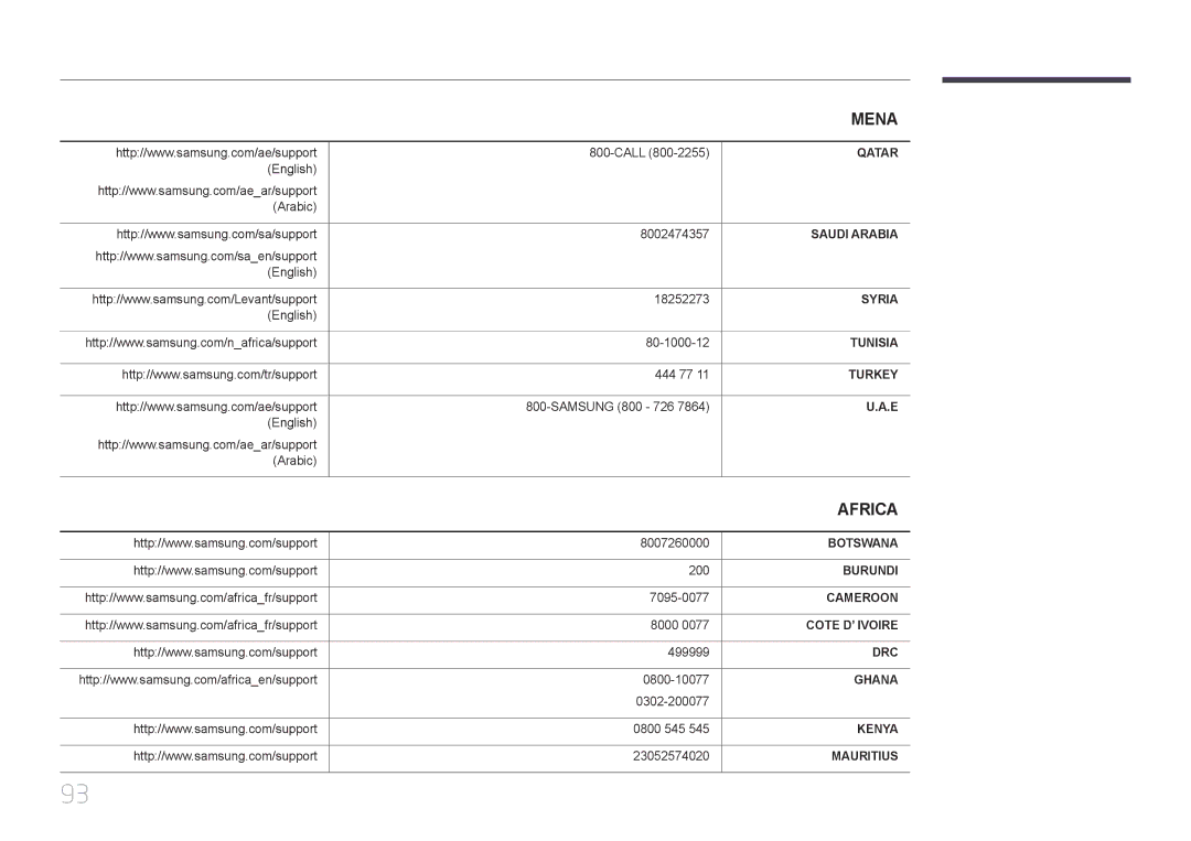 Samsung LS34E790CNS/ZR manual Africa 