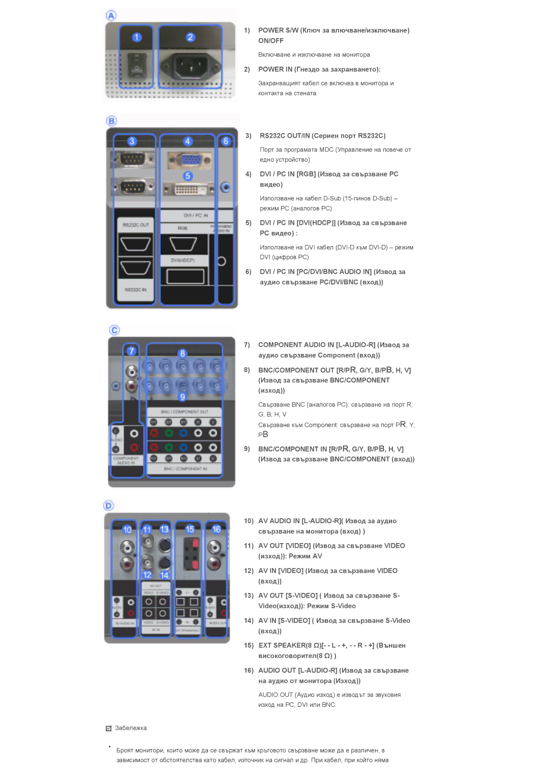 Samsung LS40BHYNS/EDC, LS40BHPNS/EDC, LS40BHTNS/EDC Power S/W Ключ за влючване/изключване, Power in Гнездо за захранването 