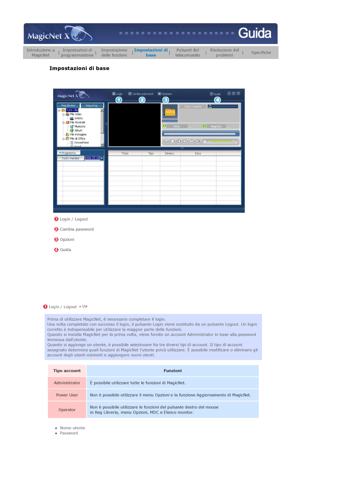 Samsung LS40BHRNS/EDC, LS40BHPNS/EDC, LS40BHVNS/EDC, LS46BHZNS/EDC, LS46BHTNS/EDC, LS40BHTNS/EDC manual Impostazioni di base 