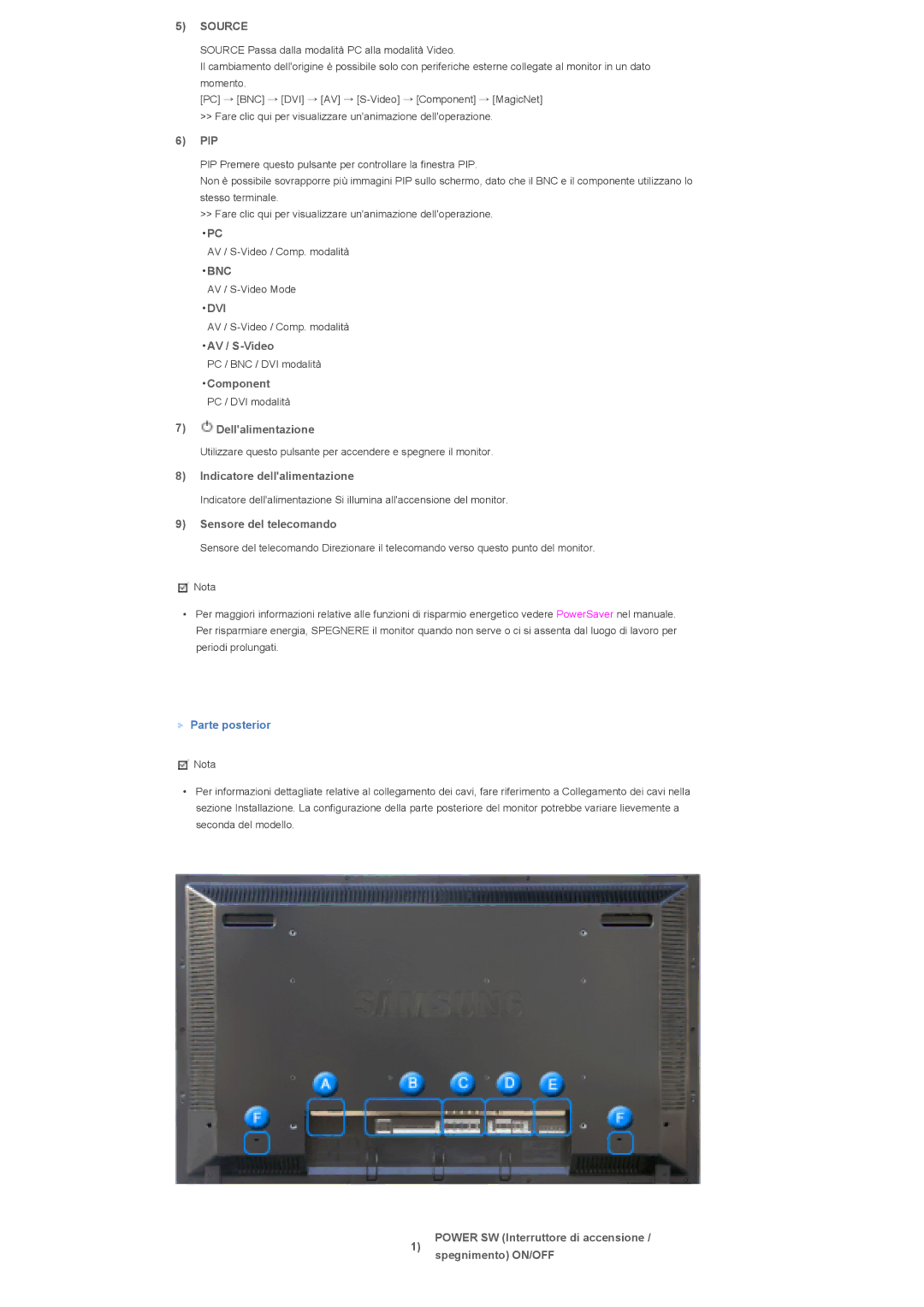 Samsung LS40BHTNS/EDC, LS40BHPNS/EDC manual Pip, AV / S-Video, Component, Dellalimentazione, Indicatore dellalimentazione 