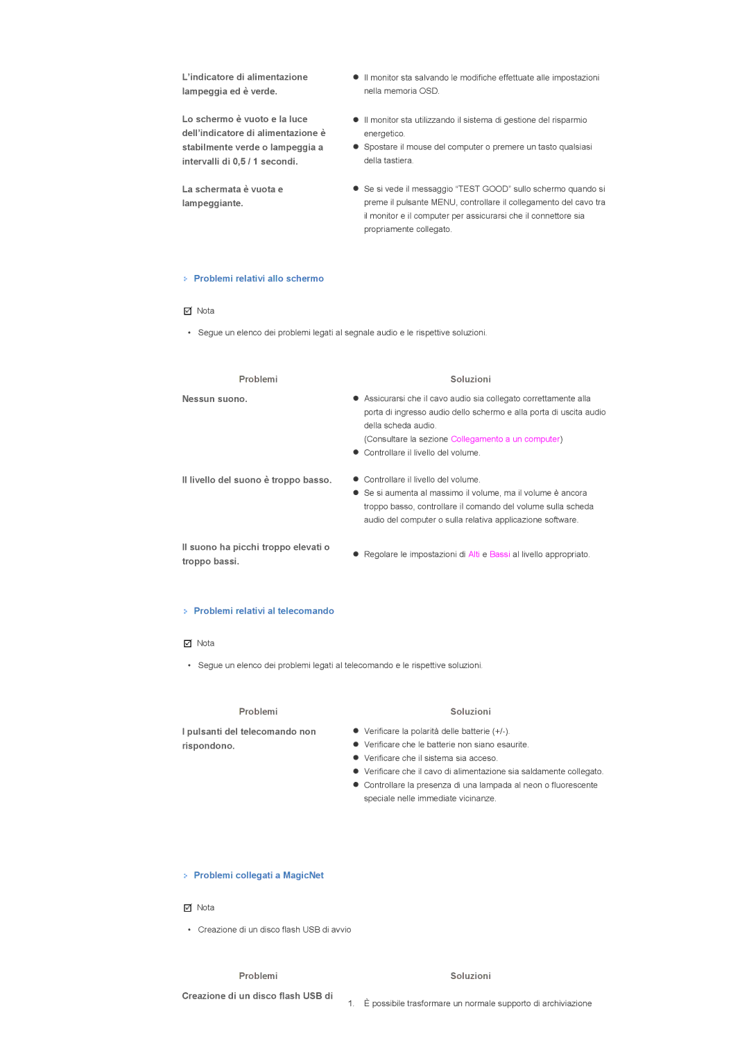 Samsung LS46BHYNS/EDC manual La schermata è vuota e lampeggiante, Nessun suono, Il livello del suono è troppo basso 