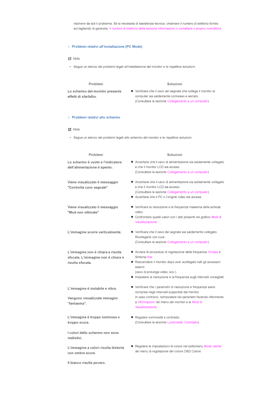 Samsung LS46BHTNS/EDC, LS40BHPNS/EDC, LS40BHVNS/EDC, LS46BHZNS/EDC manual Accertarsi che il PC o l’origine video sia accesa 