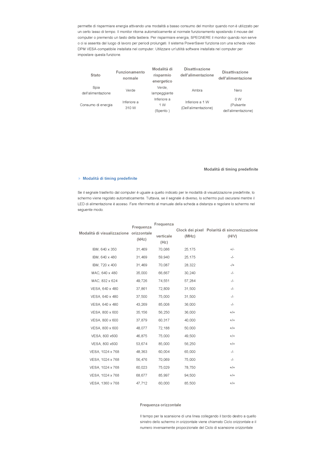 Samsung LS40BHRNS/EDC, LS40BHPNS/EDC, LS40BHVNS/EDC, LS46BHZNS/EDC, LS46BHTNS/EDC, LS40BHTNS/EDC, LS40BHYNS/EDC manual Stato 