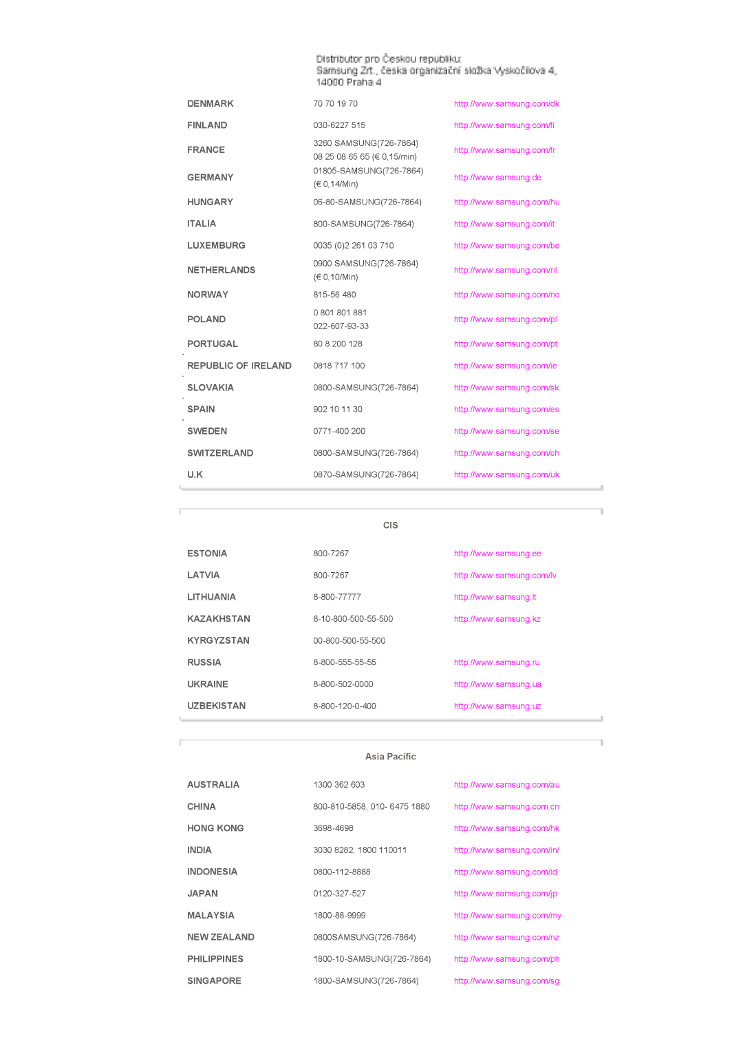 Samsung LS40BHZNS/EDC, LS40BHPNS/EDC, LS40BHVNS/EDC, LS46BHZNS/EDC, LS46BHTNS/EDC, LS40BHTNS/EDC, LS40BHYNS/EDC manual Cis 