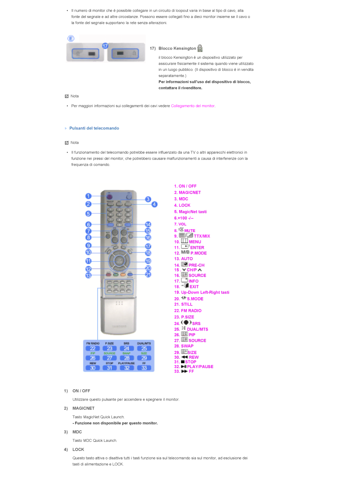 Samsung LS40BHYNS/EDC, LS40BHPNS/EDC, LS40BHVNS/EDC, LS46BHZNS/EDC 23. P.SIZE SRS DUAL/MTS PIP Source Swap Size REW Stop 