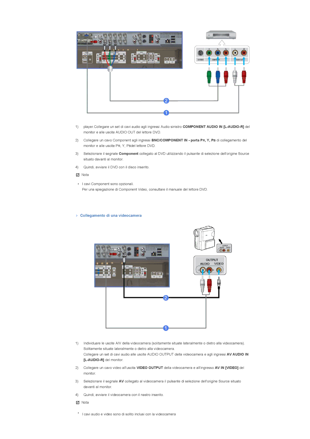 Samsung LS40BHRNS/EDC, LS40BHPNS/EDC, LS40BHVNS/EDC, LS46BHZNS/EDC, LS46BHTNS/EDC manual Collegamento di una videocamera 