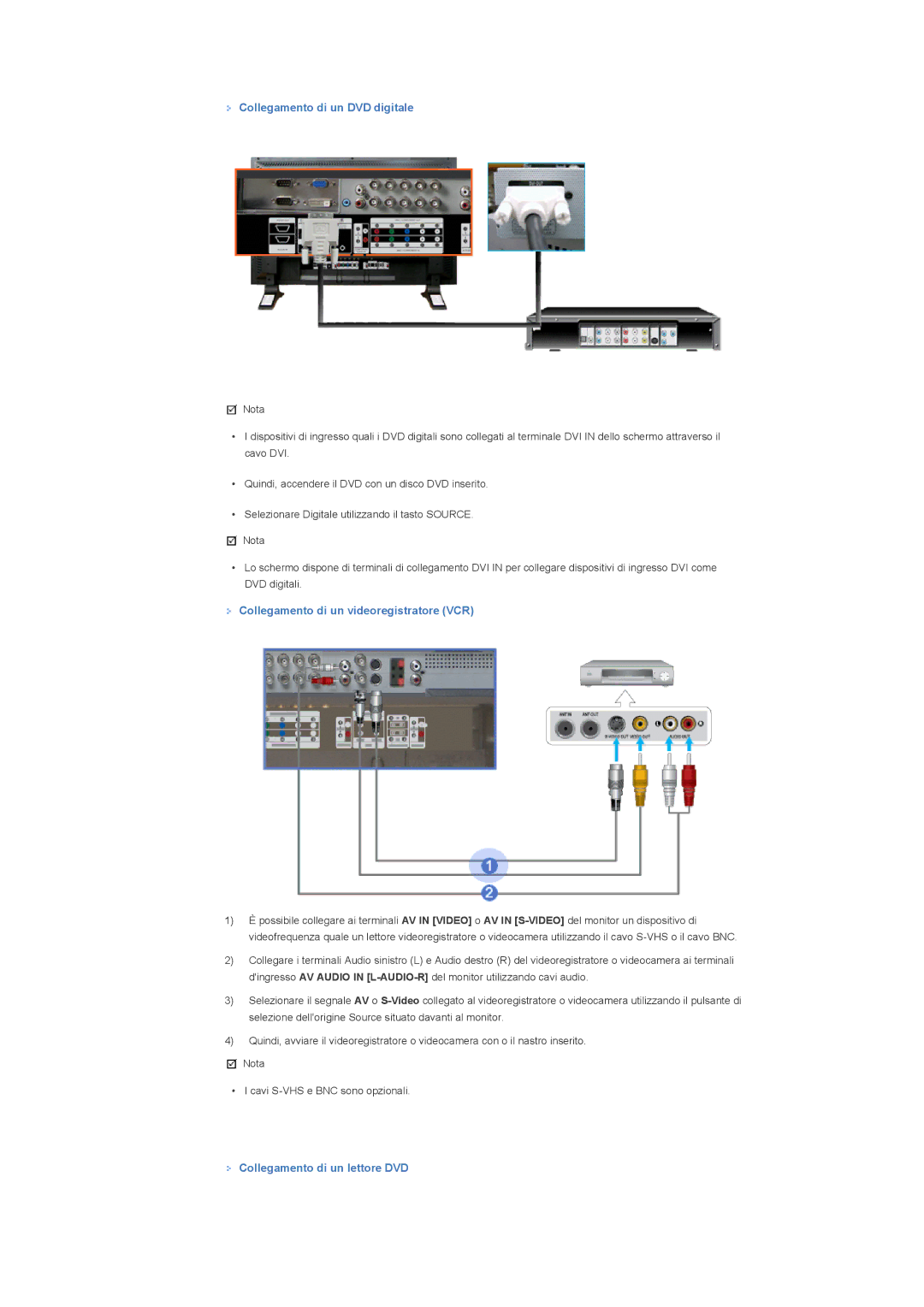 Samsung LS40BHYNS/EDC, LS40BHPNS/EDC, LS40BHVNS/EDC, LS46BHZNS/EDC, LS46BHTNS/EDC manual Collegamento di un DVD digitale 