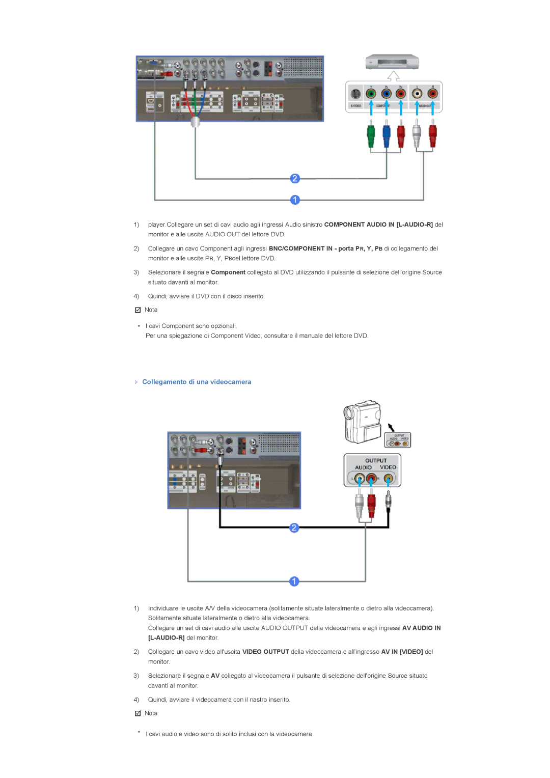 Samsung LS40BHRNS/EDC, LS40BHPNS/EDC, LS40BHVNS/EDC, LS46BHZNS/EDC, LS46BHTNS/EDC manual Collegamento di una videocamera 