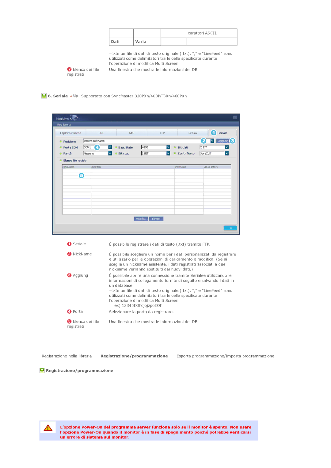 Samsung LS46BHTNS/EDC, LS40BHPNS/EDC, LS40BHVNS/EDC, LS46BHZNS/EDC, LS40BHTNS/EDC Dati Varia, Registrazione/programmazione 