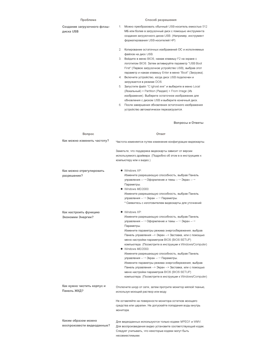 Samsung LS40BHVNS/EDC, LS40BHPNS/EDC manual Ʉɚɤ ɧɚɫɬɪɨɢɬɶ ɮɭɧɤɰɢɸ ɗɤɨɧɨɦɢɢ ɗɧɟɪɝɢɢ?, Ʉɚɤ ɧɭɠɧɨ ɱɢɫɬɢɬɶ ɤɨɪɩɭɫ ɢ, Ɉɚɧɟɥɶ ɀɄȾ? 