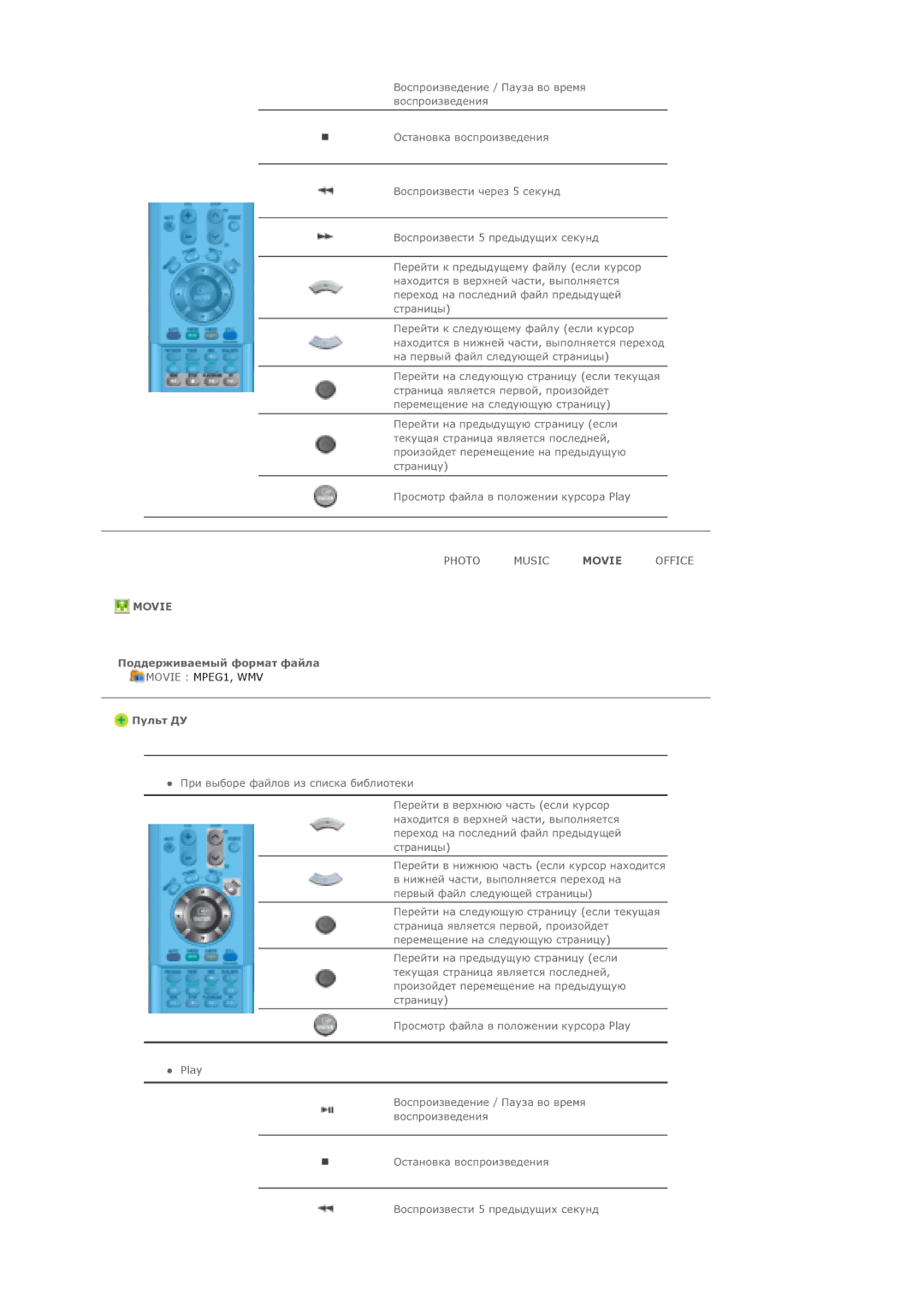 Samsung LS46BHTNS/EDC, LS40BHPNS/EDC, LS40BHVNS/EDC, LS46BHZNS/EDC, LS40BHTNS/EDC, LS40BHYNS/EDC, LS40BHRNS/EDC manual Movie 