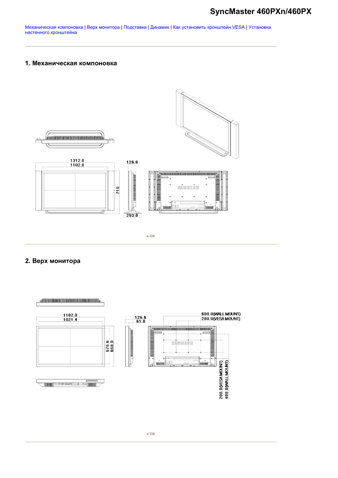 Samsung LS40BHYNS/EDC, LS40BHPNS/EDC, LS40BHVNS/EDC, LS46BHZNS/EDC, LS46BHTNS/EDC, LS40BHTNS/EDC manual SyncMaster 460PXn/460PX 