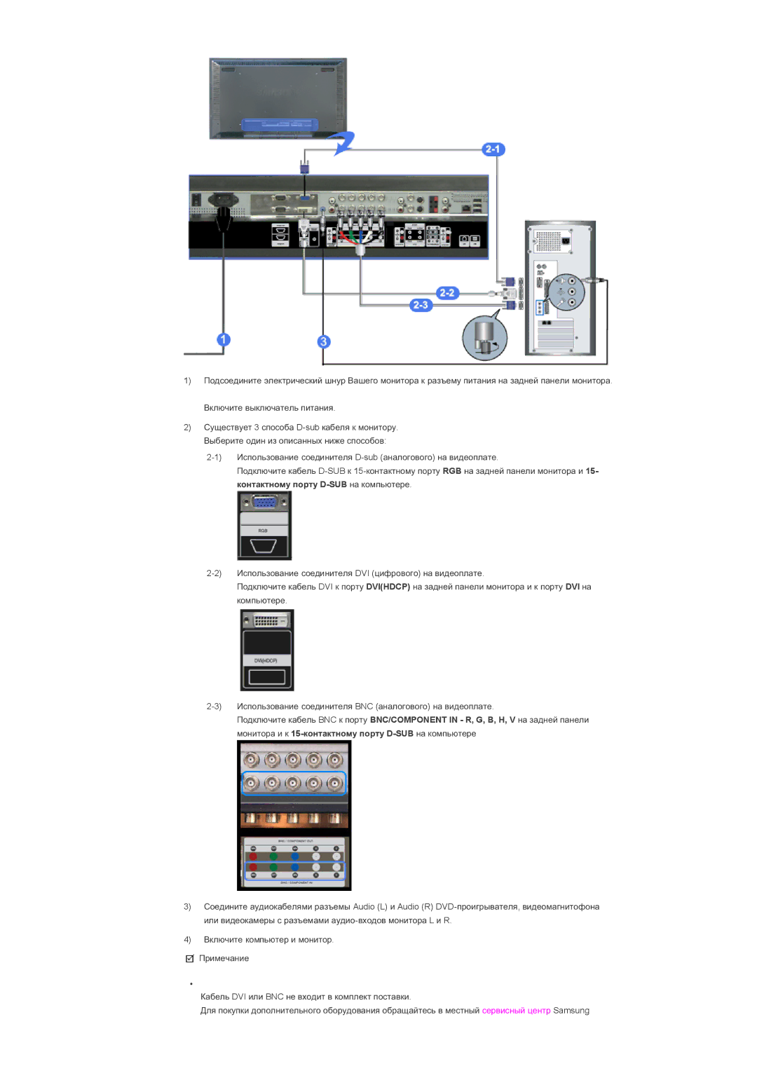 Samsung LS40BHTNS/EDC, LS40BHPNS/EDC, LS40BHVNS/EDC, LS46BHZNS/EDC, LS46BHTNS/EDC, LS40BHYNS/EDC, LS40BHRNS/EDC, LS40BHZNS/EDC 