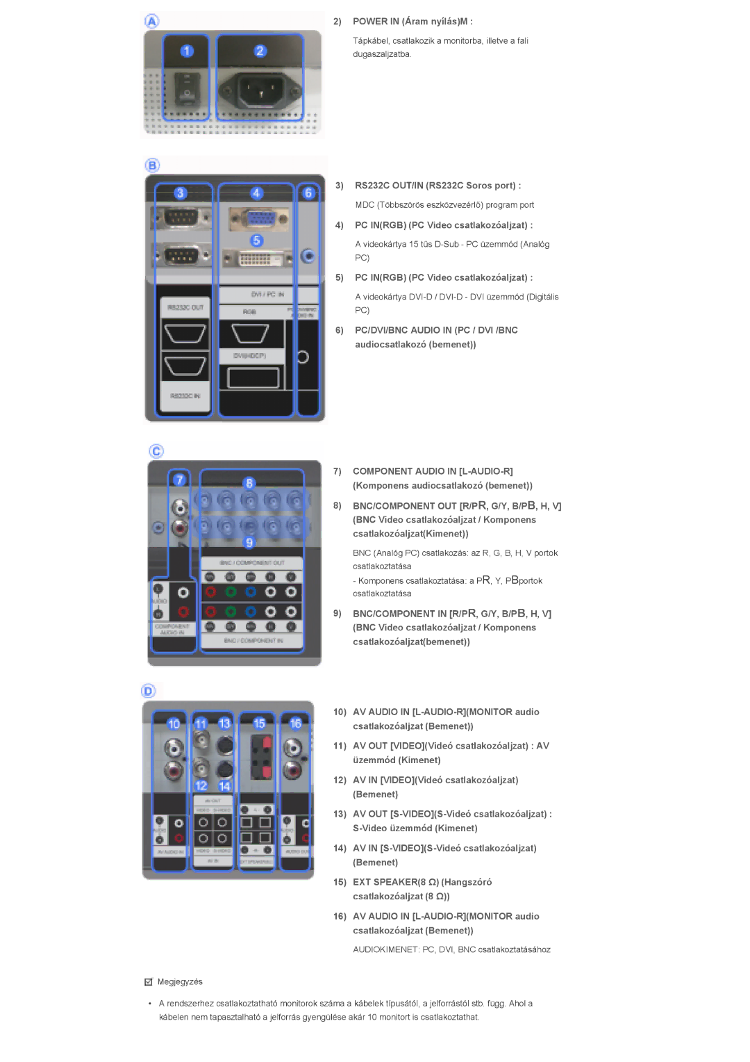 Samsung LS40BHZNS/EDC, LS40BHPNS/EDC, LS46BHZNS/EDC, LS40BHTNS/EDC, LS40BHYNS/EDC, LS40BHRNS/EDC manual Power in Áram nyílásM 