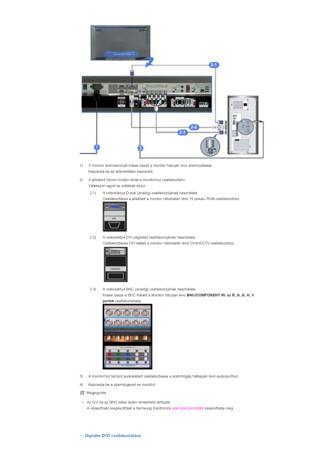 Samsung LS40BHRNS/EDC, LS40BHPNS/EDC, LS46BHZNS/EDC, LS40BHTNS/EDC, LS40BHYNS/EDC, LS40BHZNS/EDC Digitális DVD csatlakoztatása 