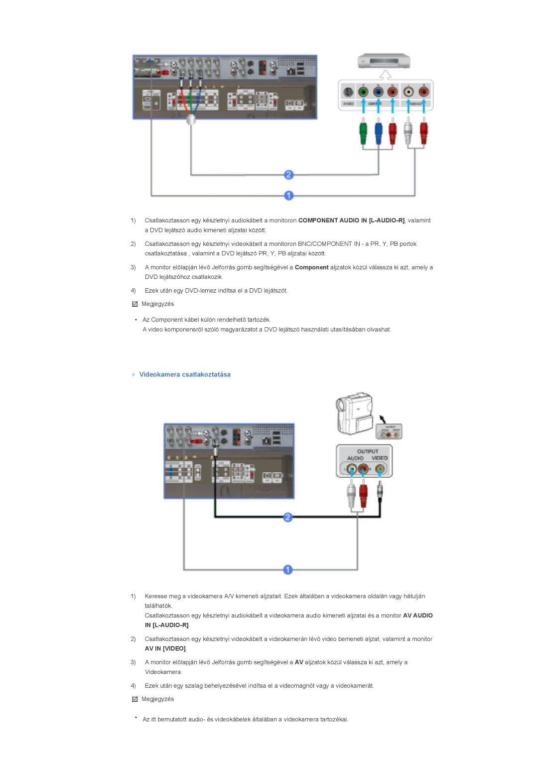 Samsung LS46BHYNS/EDC, LS40BHPNS/EDC, LS46BHZNS/EDC, LS40BHTNS/EDC, LS40BHYNS/EDC, LS40BHRNS/EDC Videokamera csatlakoztatása 