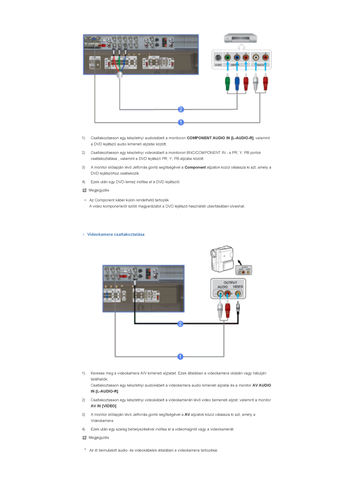 Samsung LS46BHZNS/EDC, LS40BHPNS/EDC, LS40BHTNS/EDC, LS40BHYNS/EDC, LS40BHRNS/EDC, LS40BHZNS/EDC Videokamera csatlakoztatása 