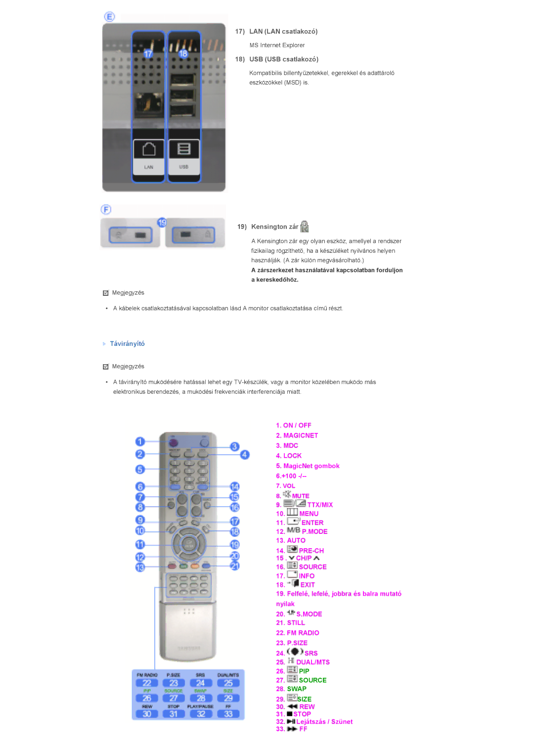 Samsung LS46BHYNS/EDC, LS40BHPNS/EDC, LS46BHZNS/EDC LAN LAN csatlakozó, USB USB csatlakozó, Kensington zár, Távirányító 