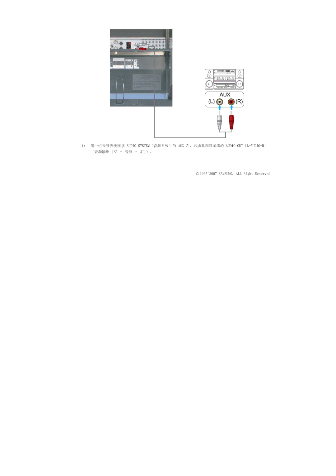 Samsung LS40BHTNS/EDC, LS40BHPNS/EDC, LS46BHZNS/EDC, LS40BHYNS/EDC, LS40BHRNS/EDC, LS40BHZNS/EDC, LS46BHYNS/EDC manual     @ 